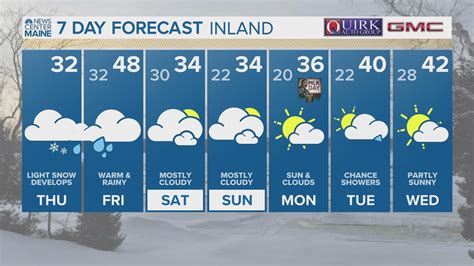 NEWS CENTER Maine Weather Video Forecast Updated 11pm Tuesday, January 2nd. Author: newscentermaine.com Published: 11:19 PM EST January 2, 2024
